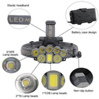 Rechargeable Ultra Bright Headlamp LED High Lumen   Headlamp USB Waterproof Flashlight Outdoor Camping 6 Modes Headlight For Outdoor Camping Cycling Running Fishing. Stevvex