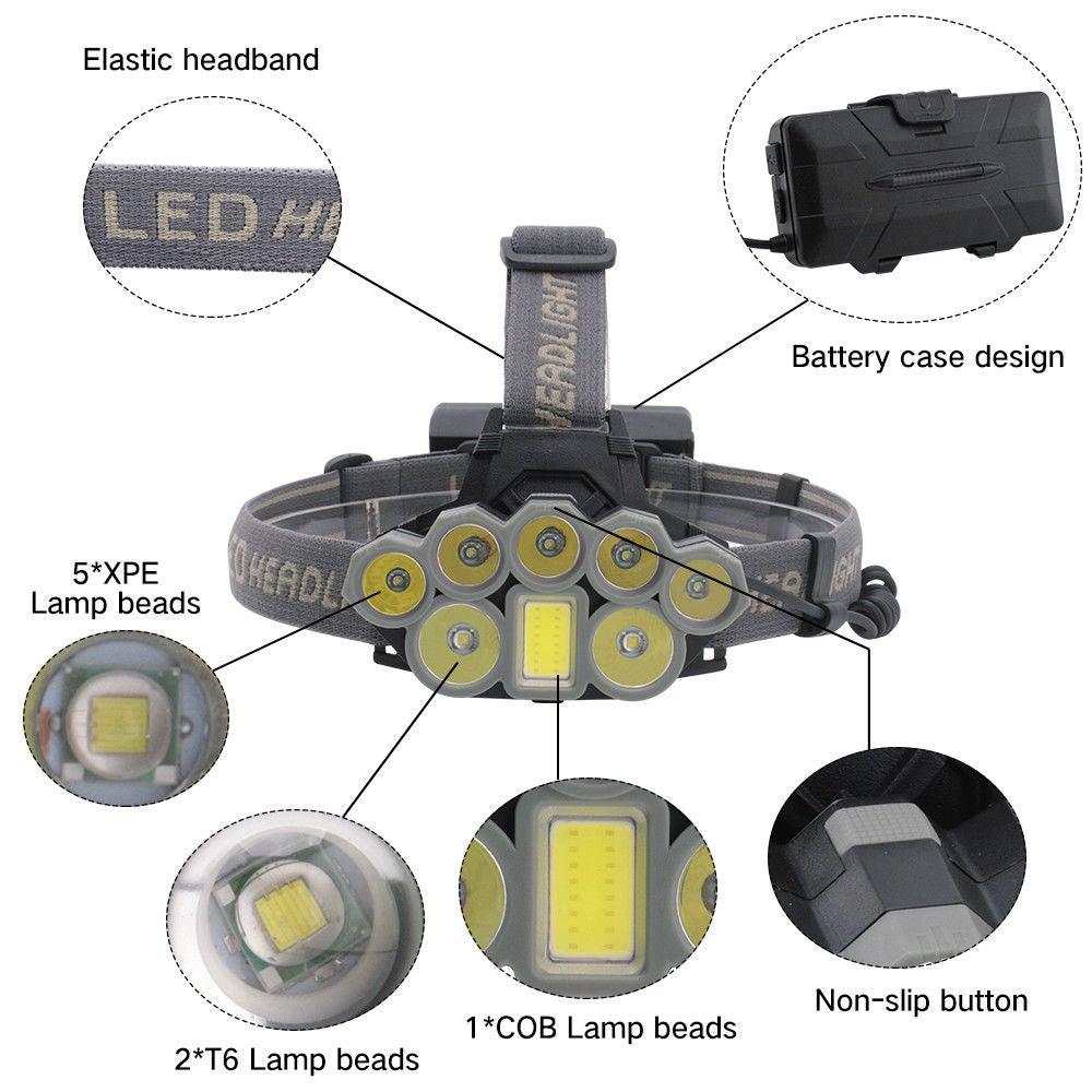 Rechargeable Ultra Bright Headlamp LED High Lumen   Headlamp USB Waterproof Flashlight Outdoor Camping 6 Modes Headlight For Outdoor Camping Cycling Running Fishing. Stevvex