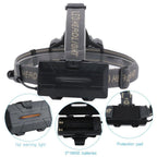 Rechargeable Ultra Bright Headlamp LED High Lumen   Headlamp USB Waterproof Flashlight Outdoor Camping 6 Modes Headlight For Outdoor Camping Cycling Running Fishing. Stevvex
