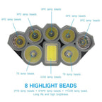 Rechargeable Ultra Bright Headlamp LED High Lumen   Headlamp USB Waterproof Flashlight Outdoor Camping 6 Modes Headlight For Outdoor Camping Cycling Running Fishing. Stevvex