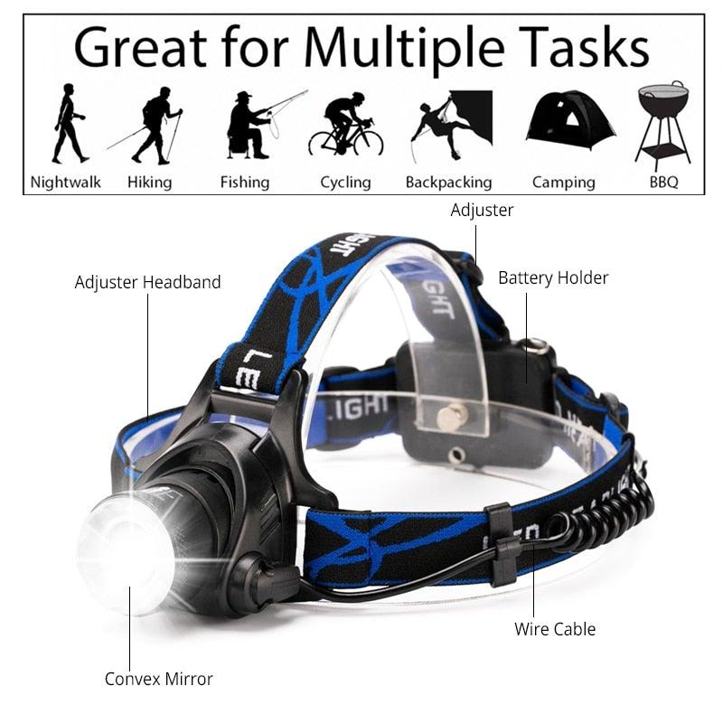 Rechargeable Ultra-bright High Lumen LED Headlamp Hands-Free USB Zoomable Headlight Waterproof  Super Bright Head Lights For Fishing Camping Hiking Riding JoggingTorch Flashlight Stevvex