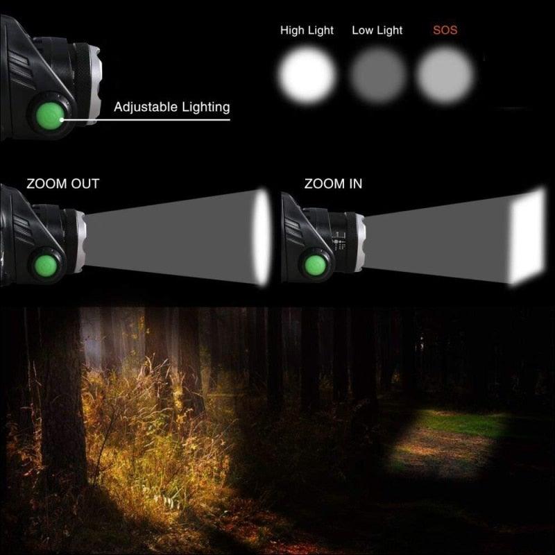 Rechargeable Ultra-bright High Lumen LED Headlamp Hands-Free USB Zoomable Headlight Waterproof  Super Bright Head Lights For Fishing Camping Hiking Riding JoggingTorch Flashlight Stevvex