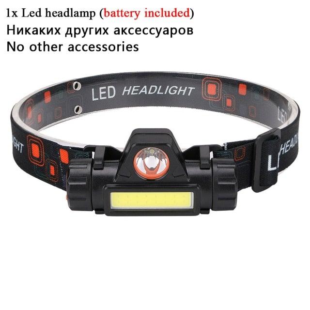 Rechargeable Waterproof Powerful LED Headlamp Portable Mini Built-in 18650 Battery Flashlight For  Portable Head Lamp Flashlight, Outdoor Lightweight Durable Headlight For Outdoor Running Camping Reading Fishing  Walking Jogging Headlight Stevvex