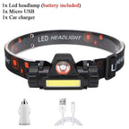 Rechargeable Waterproof Powerful LED Headlamp Portable Mini Built-in 18650 Battery Flashlight For  Portable Head Lamp Flashlight, Outdoor Lightweight Durable Headlight For Outdoor Running Camping Reading Fishing  Walking Jogging Headlight Stevvex