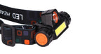 Rechargeable Waterproof Powerful LED Headlamp Portable Mini Built-in 18650 Battery Flashlight For  Portable Head Lamp Flashlight, Outdoor Lightweight Durable Headlight For Outdoor Running Camping Reading Fishing  Walking Jogging Headlight Stevvex