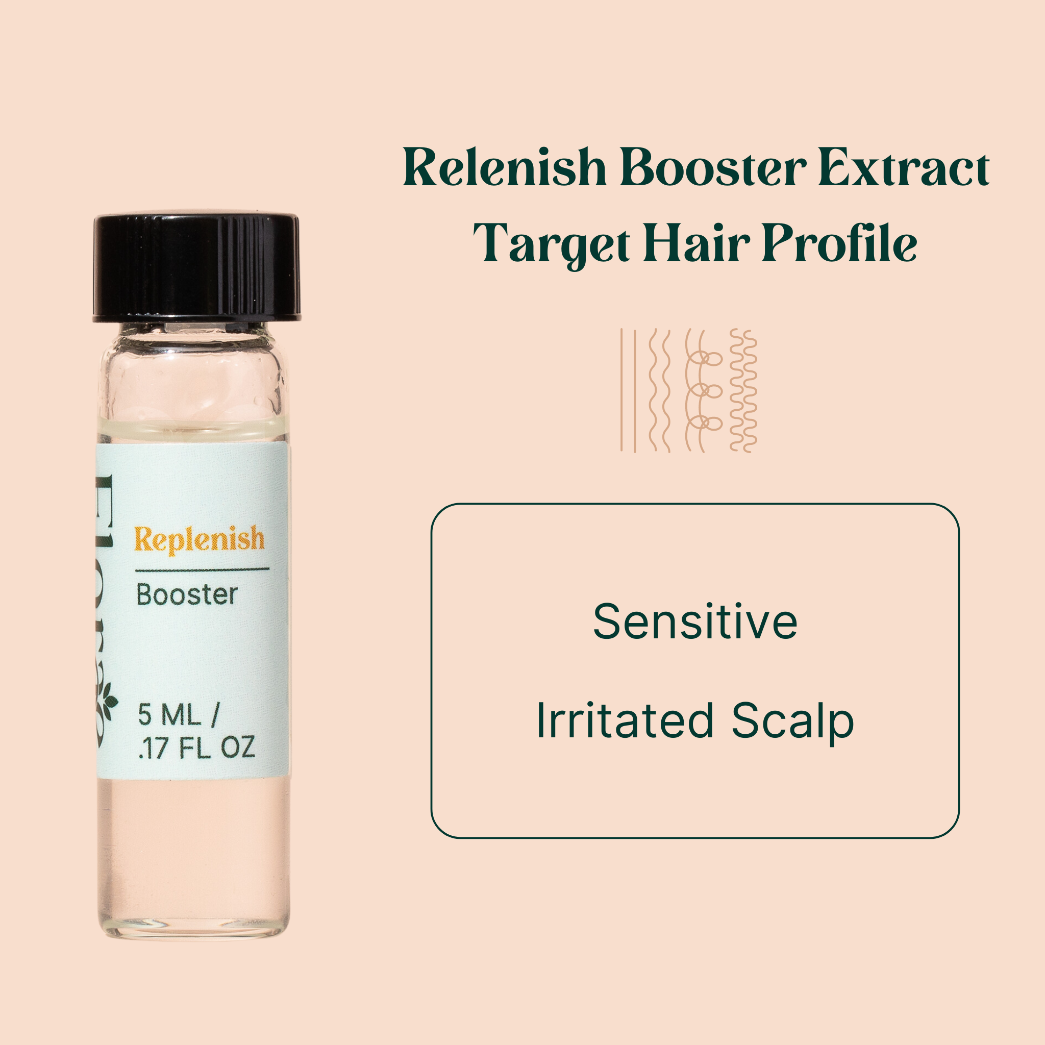 Replenish Booster: Soothing Scalp Relief for Sensitive Skin Floraebeauty