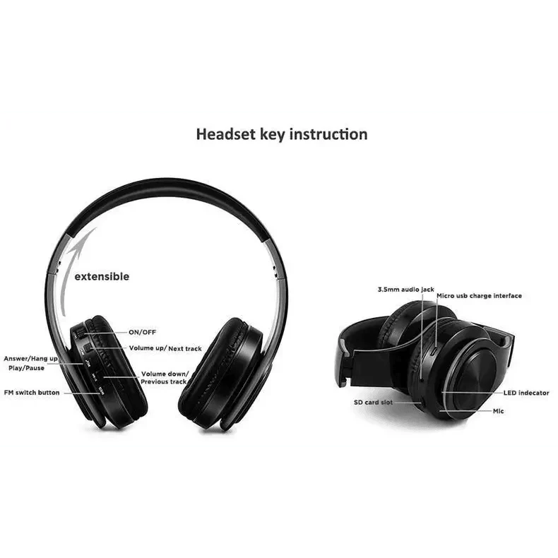 Retro Stereo Earphones Bluetooth Headphone Music Headset FM And Support SD Card With Mic And Volume Control, Wireless And Wired Headset Stevvex