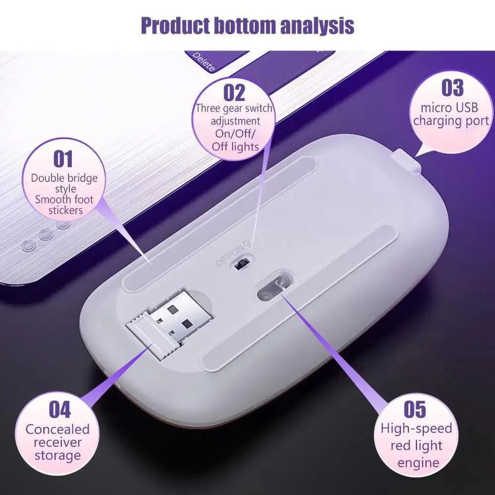 Retro Wireless Mouse RGB Rechargeable Mouse Wireless Computer Mute Mouse Portable Mobile Optical Office Mouse with USB LED Backlit Gaming Office Mouse Laptop Stevvex