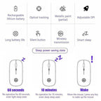 Retro Wireless Mouse RGB Rechargeable Mouse Wireless Computer Mute Mouse Portable Mobile Optical Office Mouse with USB LED Backlit Gaming Office Mouse Laptop Stevvex