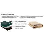 Reuseable Dog Pee Pads Dog Diapers Puppy Waterproof Mat For Pets - Washable Training Pads for Dogs Cats Rabbit Stevvex