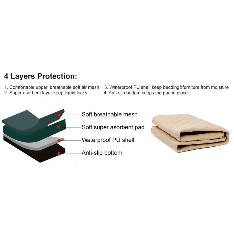 Reuseable Dog Pee Pads Dog Diapers Puppy Waterproof Mat For Pets - Washable Training Pads for Dogs Cats Rabbit Stevvex