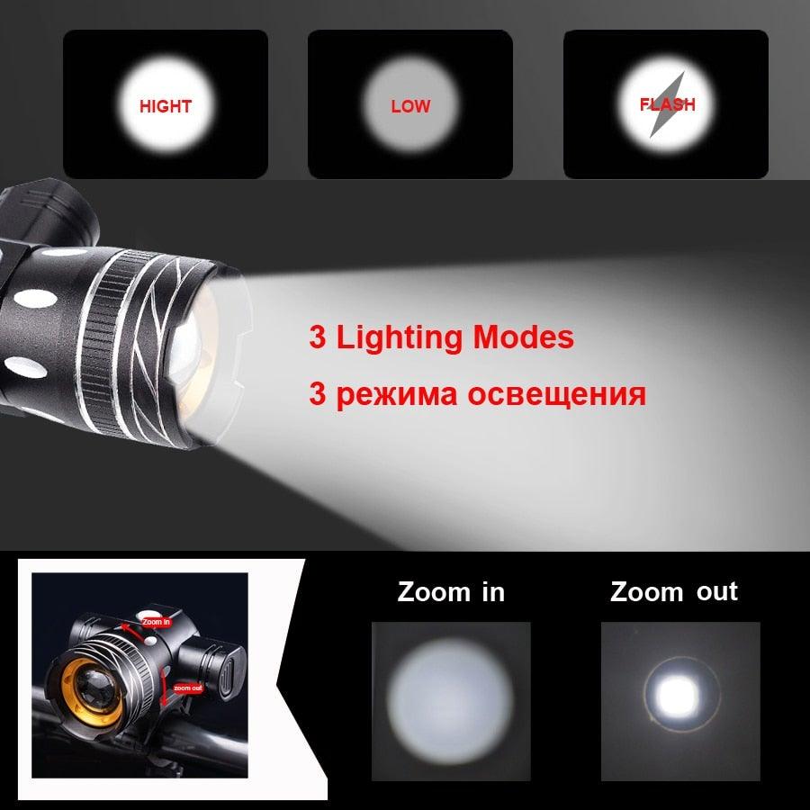 Rotatable Bicycle Light 800 Lumen Led Bike Headlight Zoom USB Rechargeable Aluminum Alloy Bike Lights Front And Back Powerful USB Rechargeable Bicycle Light Waterproof Bike Headlight Taillight 5000mAh Stevvex