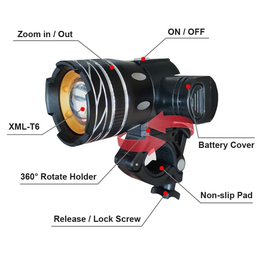 Rotatable Bicycle Light 800 Lumen Led Bike Headlight Zoom USB Rechargeable Aluminum Alloy Bike Lights Front And Back Powerful USB Rechargeable Bicycle Light Waterproof Bike Headlight Taillight 5000mAh Stevvex