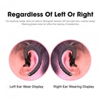 Running Sports Earphone BoneBluetooth Headphones True Wireless Earbuds with Charging Case IPX7 Waterproof Stereo Sound Earphones Built-in Mic in-Ear Headsets Deep Bass Conduction Ear Hook Bluetooth 5.0 HiFi Stereo Wireless Earphone Headset For  Headsets Stevvex