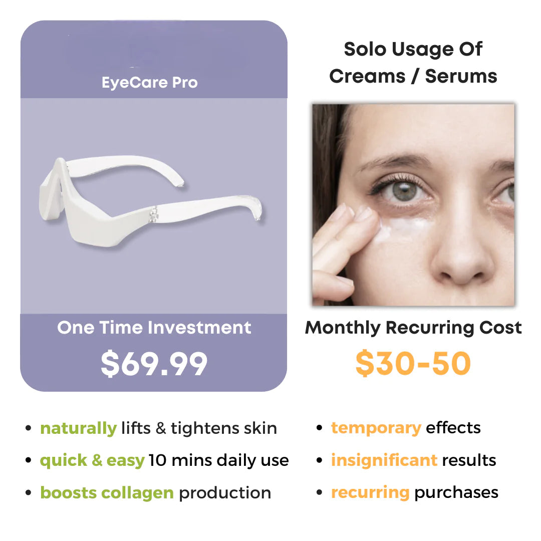 Eye Beauty Pro Lootquake LLC