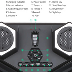 NNETM Dual Speaker Portable Electronic Drum Set Lootquake LLC