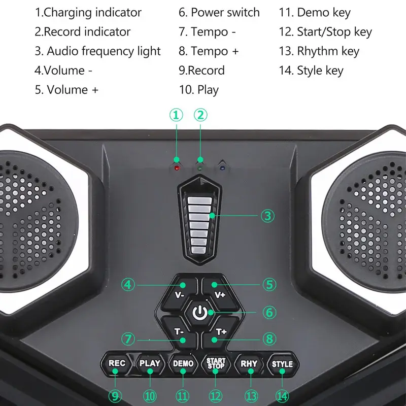 NNETM Dual Speaker Portable Electronic Drum Set Lootquake LLC