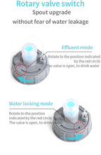 SD24 500ML Sports Hydration Experts Kettle BPA Free Soft Flask Water Bottle Mode Pull Switch Or Rotary Switch Soft Flask Collapsible Sports Water Bottle for Hydration Pack for Running Hiking Cycling Climbing Stevvex