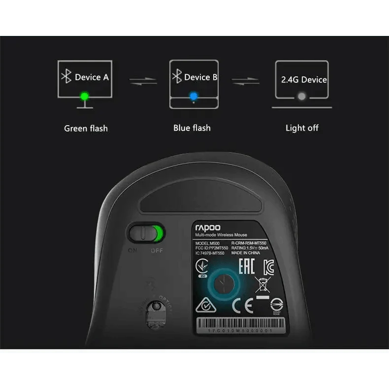 Silent Laptop Wireless Mouse Adjustable DPI Stylish Easy Switch Bluetooth 2.4GHz Mouse For Computer Stevvex