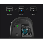 Silent Laptop Wireless Mouse Adjustable DPI Stylish Easy Switch Bluetooth 2.4GHz Mouse For Computer Stevvex