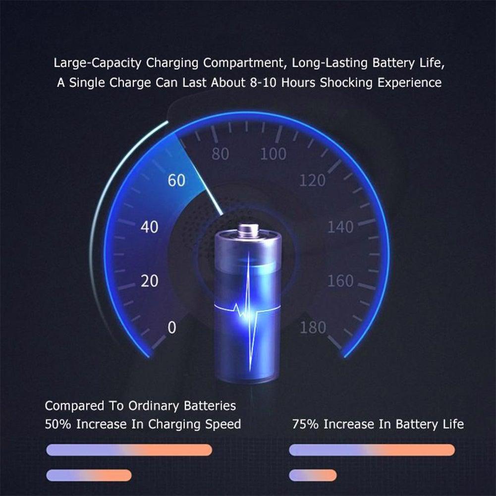 Single-Ear Sports Waterproof Car Earphone Ultra Standby Bluetooth-Compatible Headset Bone Conduction Ear Hook Headphone Sports Headphones Wired Gaming Earbuds Monitor Earphones with Mic, Stereo Sound Volume Control and Detachable Microphone Stevvex