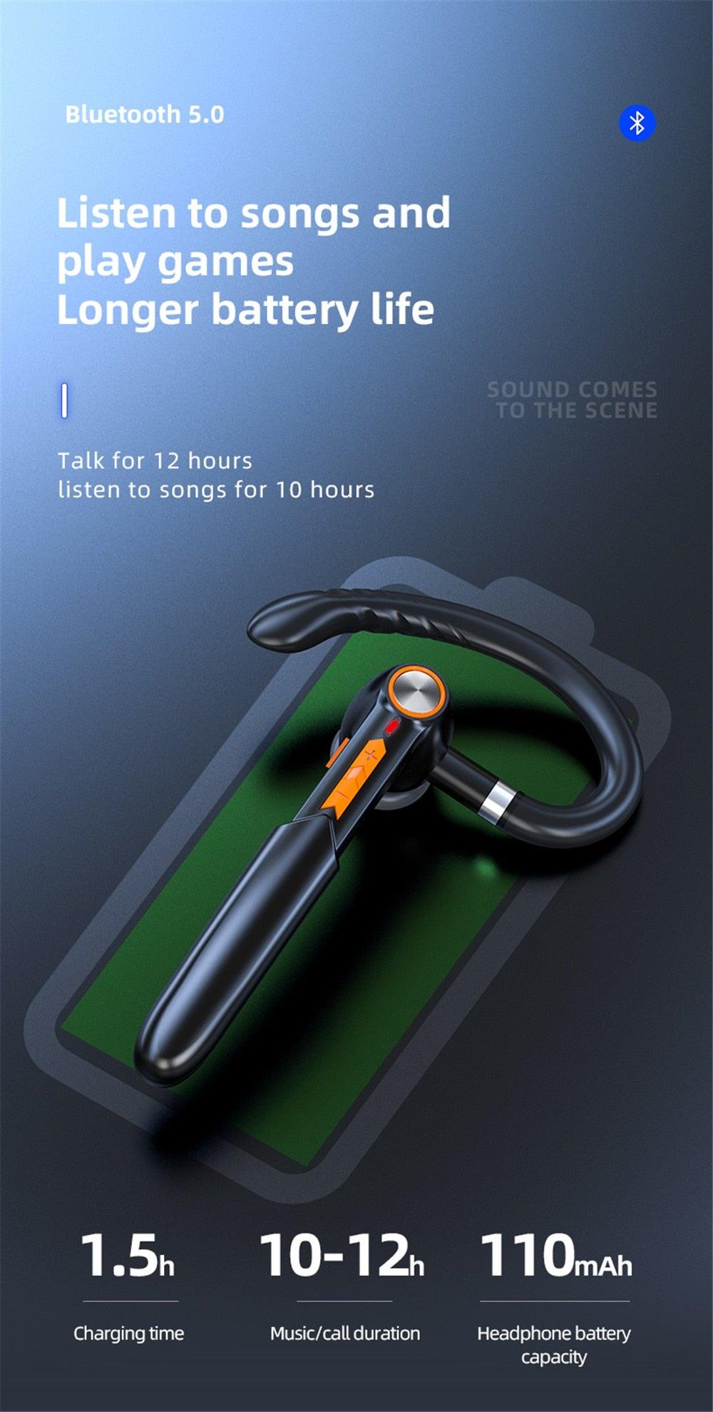 Single Wireless Bluetooth 5.0 Headset Handsfree HIFI Fingerprint Touch Hanging Ear Earphone for iPhone Waterproof Earpiece Ear Wireless Bluetooth Sport Headphones Stevvex