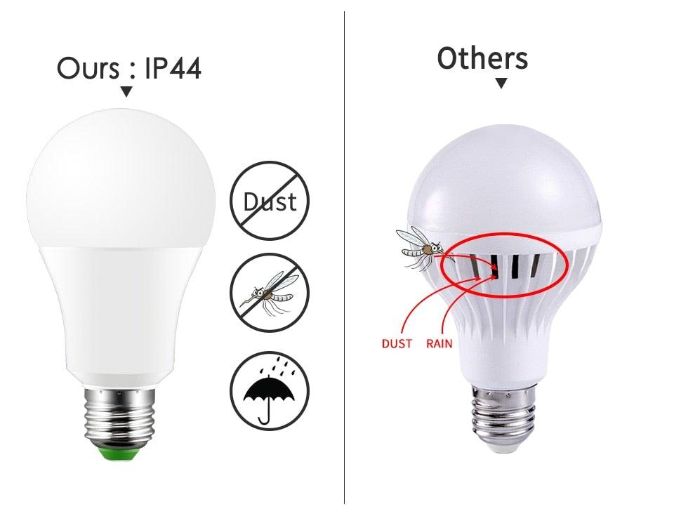 Smart For Home LED Light Bulb E27 E14 GU10 B22 220V 110V  Spot Magic Changeable Lamp Lampada+IR Control Decoration RGB White  Compatible with Alexa Google Home, RGBCW Smart GU10 Bulb, WiFi Smart LED Spot Light Bulb Indoor Decoration Stevvex