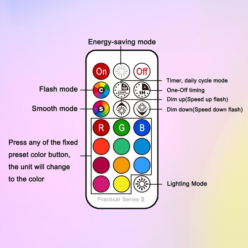 Smart For Home LED Light Bulb E27 E14 GU10 B22 220V 110V  Spot Magic Changeable Lamp Lampada+IR Control Decoration RGB White  Compatible with Alexa Google Home, RGBCW Smart GU10 Bulb, WiFi Smart LED Spot Light Bulb Indoor Decoration Stevvex