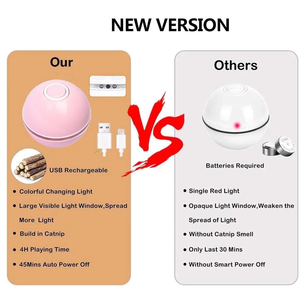Smart Interactive Cat Toy Colorful LED Self Rotating Ball Bell and Feather Toys USB Rechargeable Cat Kitten Ball Toy Cat Exercise Ball with Feather Bell and Catnip Stevvex