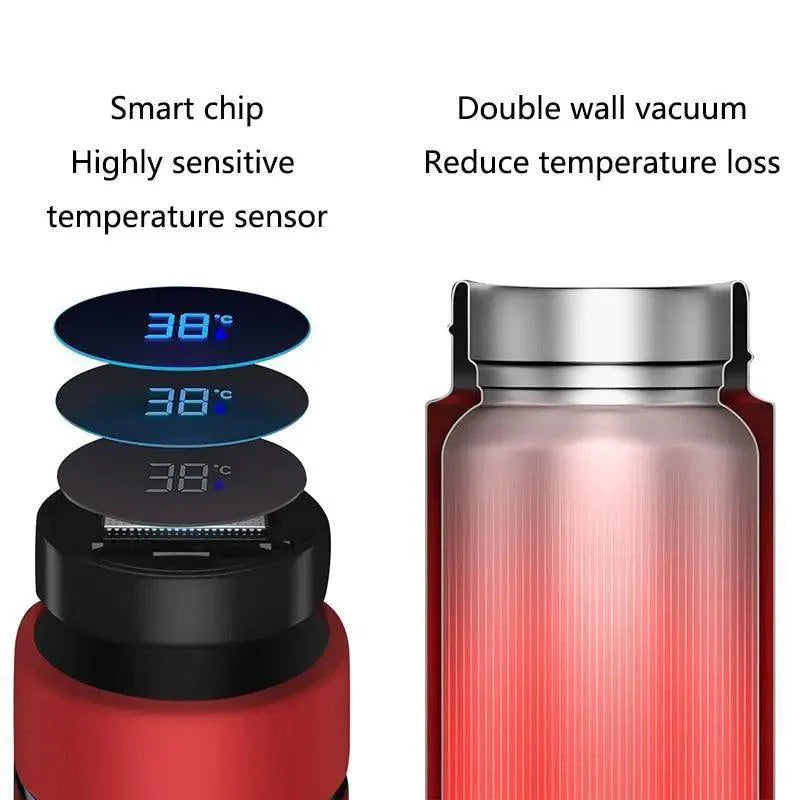 Smart LED Stainless Steel Water Bottle Intelligent Stay Hot/Cold Temperature Thermal Bottle Temperature Display Bottle For Children And Adults 500ml Stevvex