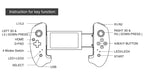 Solid Black Sustainable Wireless Bluetooth Joystick Gamepad Controller Compatible With Mobile Phones Smartphones Stevvex