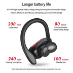 Sport Handsfree Black Wireless Earphone Bluetooth 5.0 Connection Ear Hook in Ear Earbuds Waterproof With Microphone Fast Volume Control Wireless Earbuds Outdoor Workout Over Ear Hooks Sweat Resistance Headphones Stevvex