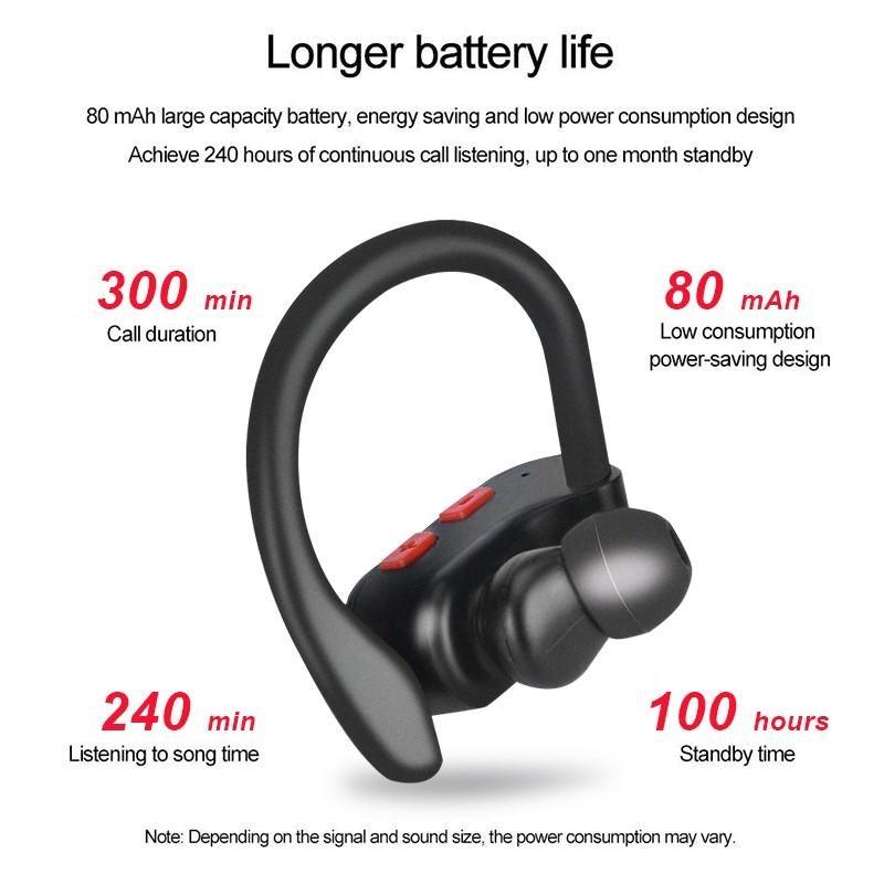 Sport Handsfree Black Wireless Earphone Bluetooth 5.0 Connection Ear Hook in Ear Earbuds Waterproof With Microphone Fast Volume Control Wireless Earbuds Outdoor Workout Over Ear Hooks Sweat Resistance Headphones Stevvex