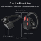 Sport Handsfree Black Wireless Earphone Bluetooth 5.0 Connection Ear Hook in Ear Earbuds Waterproof With Microphone Fast Volume Control Wireless Earbuds Outdoor Workout Over Ear Hooks Sweat Resistance Headphones Stevvex