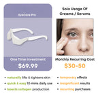 Eye Beauty Pro Lootquake LLC