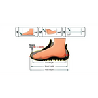 Stylish Closed Toe Sandals Unique Strap Outdoor Fisherman Sandals Retro Beach Summer Breathable Casual Sandals For Men Stevvex