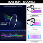Stylish Eyeglasses Glasses Clear Lens  Blue Light Blocking Glasses Women Men Fashion Cat Eye Glasses Computer Gaming Eyeglasses Eye Protection Eyewear Stevvex