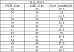 Summer New Women Slippers Open-Toe Flat Slippers Fashion Buckle Beach Slides Casual Flip Flops Women Shoes Slip On Comfortable Pointed Toe Loafers Women Luxury Black Sandals Stevvex