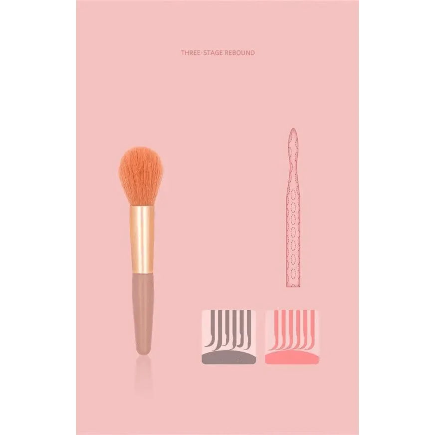 Super Luxury Quality Amazing 8Pcs Mini Travel Portable Soft Makeup Brushes Set Cosmetic Powder Eye Shadow Foundation Blush Blending Beauty Make Up Brush Tool Stevvex