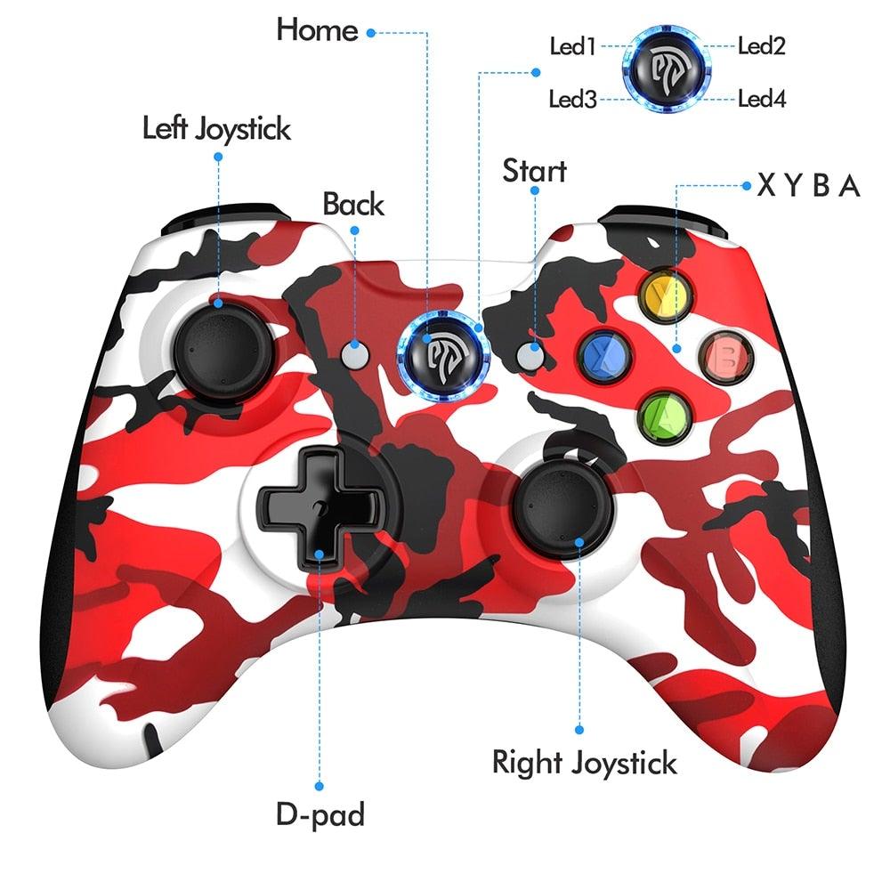 Sustainable Black And Red Wireless Joystick PC Controller Gamepad Simple Cool Joystick Compatible With TV Box Tablet Stevvex