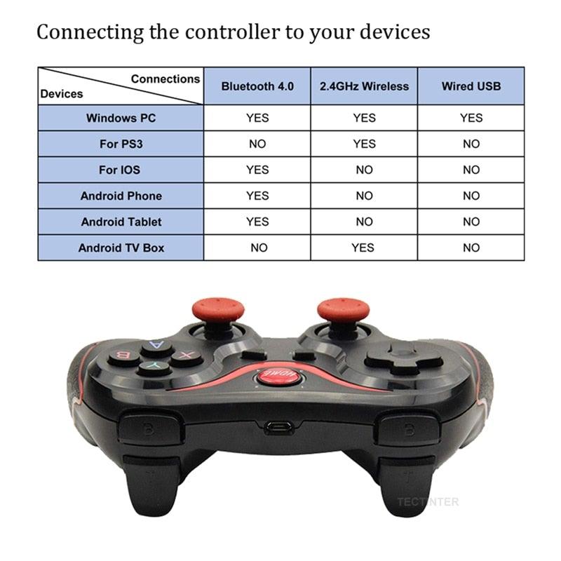 Sustainable White Wireless Joystick Gamepad PC Game Controller Support Bluetooth BT3.0 Compatible With Mobile Phone Tablet Wireless Controller Game Controller Gamepad Joystick Compatible With Slim 360 PC Windows 7 8 10 (White) Stevvex