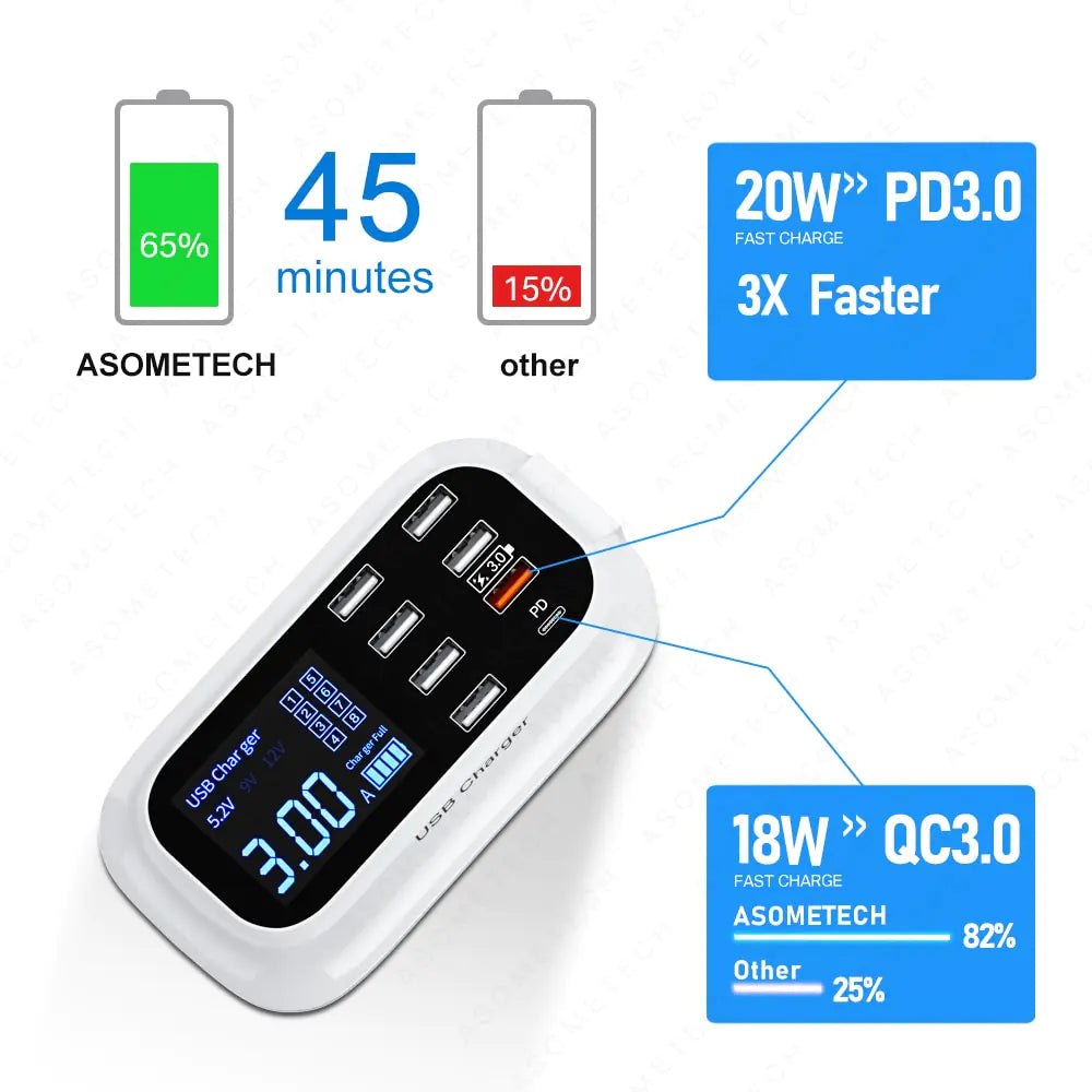 8/4-Port LED Display USB Charger Pi-Mart