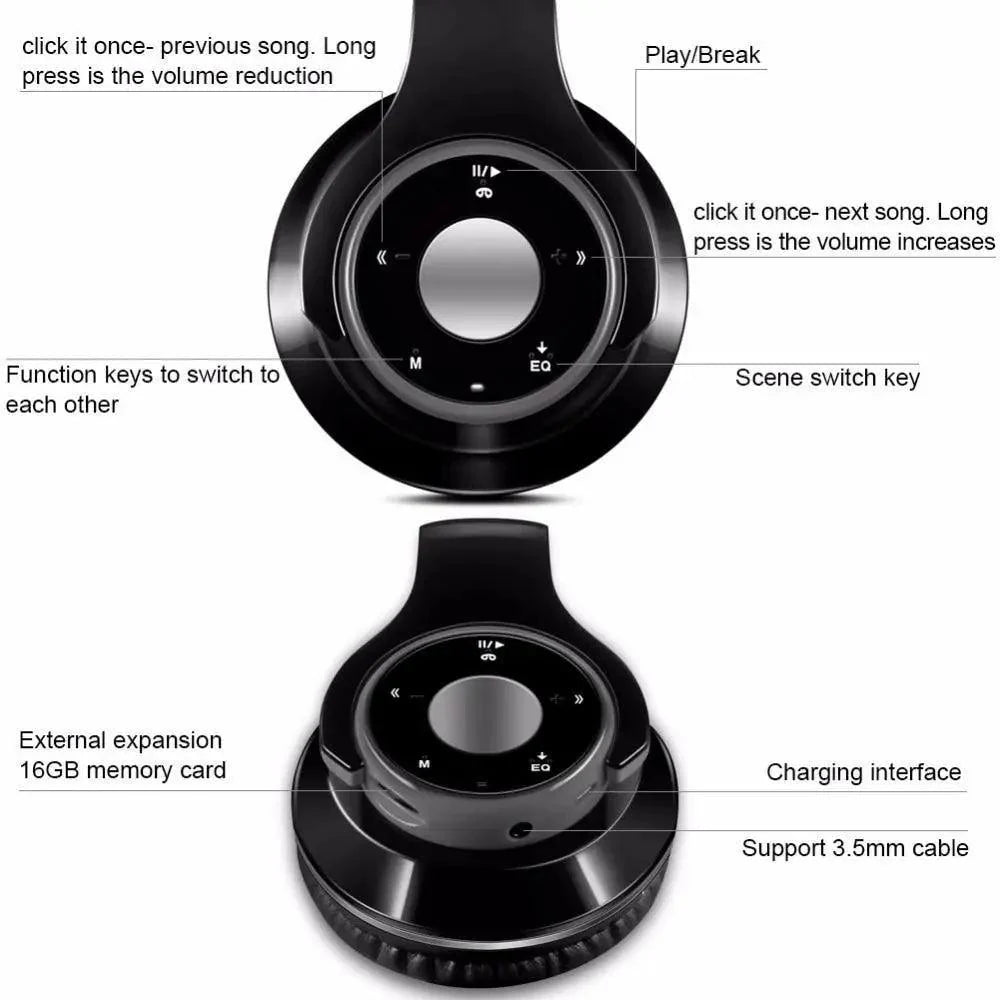 Wireless Headset Bluetooth Earphones and Headphone Foldable Adjustment Bluetooth Wired Headphones TF Card MP3 FM Radios For Online Class Business Trip Travel Video Conference Stevvex