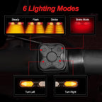 Turn Signals For Bicycle Light Bicycle Taillight Led Light With USB Charging Bicycle Lighting Safety Warning Brake Light Remote Control Bike Rear Light Back USB Rechargeable Safety Warning Cycling Light Fits On Any Road Bicycle Stevvex