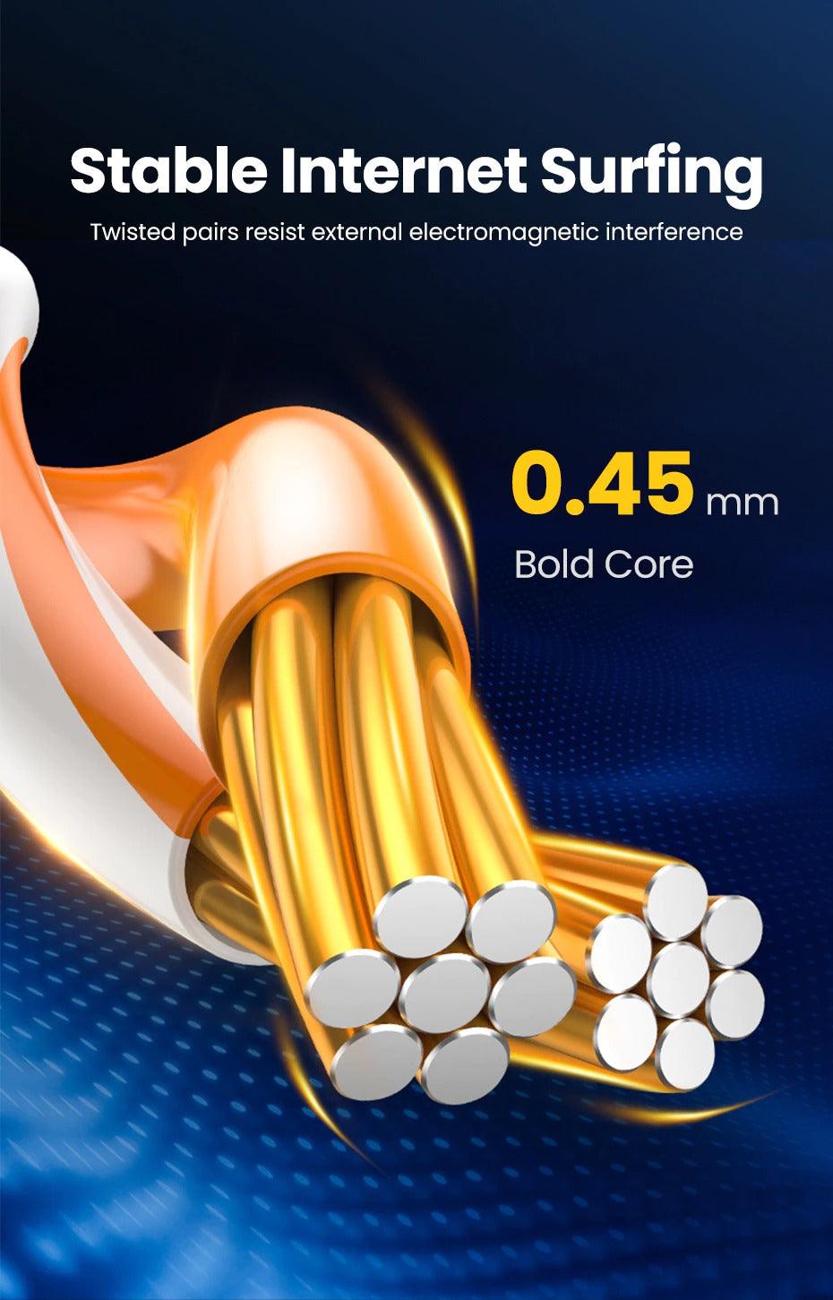 Ethernet Cable 1000Mbps Cat 6 Network Lan UTP Gigabit Networking Wire Plated RJ45 Connectors Cat6 Network Ethernet LAN Cable For Laptop Router RJ45 CAT6 Ethernet Cable Stevvex