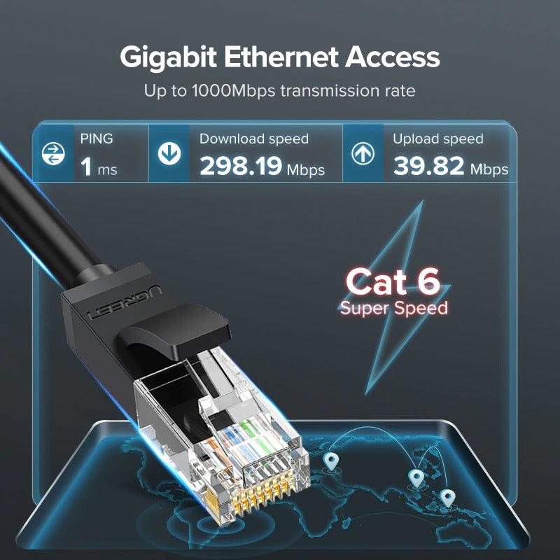 Ethernet Cable 1000Mbps Cat 6 Network Lan UTP Gigabit Networking Wire Plated RJ45 Connectors Cat6 Network Ethernet LAN Cable For Laptop Router RJ45 CAT6 Ethernet Cable Stevvex