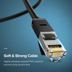 Ethernet Cable 1000Mbps Cat 6 Network Lan UTP Gigabit Networking Wire Plated RJ45 Connectors Cat6 Network Ethernet LAN Cable For Laptop Router RJ45 CAT6 Ethernet Cable Stevvex
