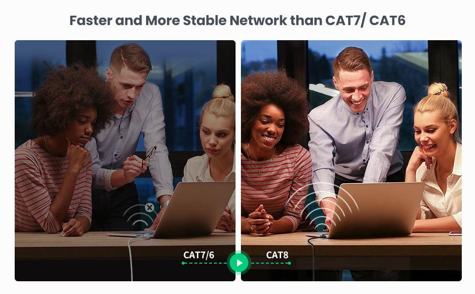 Elegant Black Ethernet Cable CAT8 40Gbps 2000MHz CAT 8 Networking Nylon Braided Internet LAN Network Cable With Gold Silver Plated RJ45 Connector Cord For Router TV Stevvex