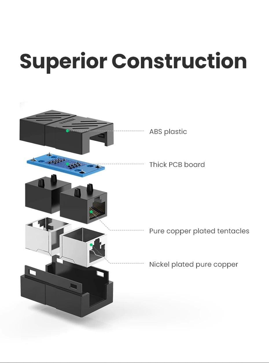 Elegant Small RJ45 Network Coupler Connector Cat7/6/5e Ethernet Adapter 8P8C Network Extender Extension Cable For Ethernet Cable Adapter Female To Female Black Stevvex