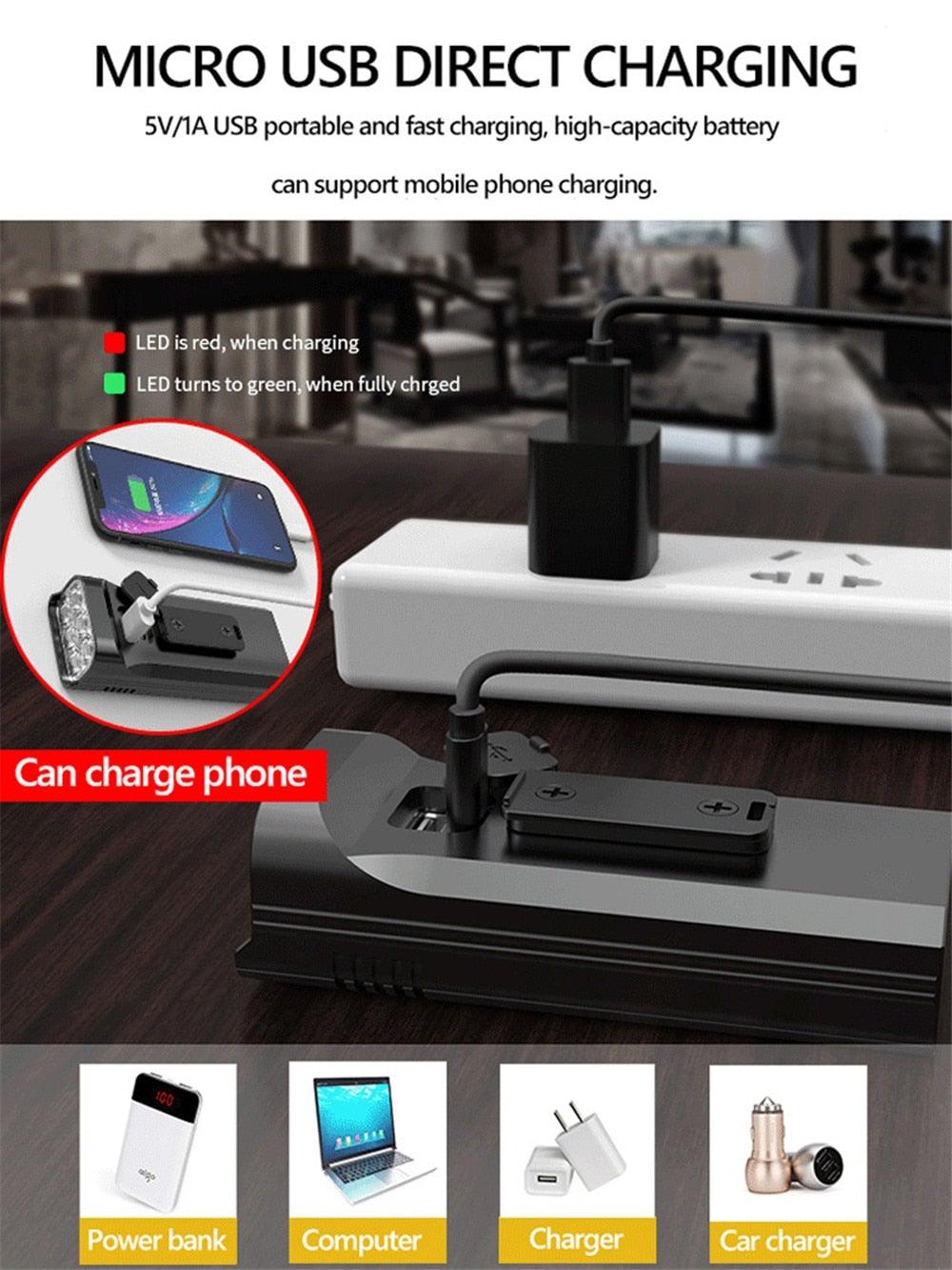 Ultra Bright Bicycle Light USB Rechargeable LED Bike Headlight Waterproof Bike Flashlight USB Rechargeable Bike Lights Front And Back 8 LED Bicycle Lights Front 5 Light Modes 15-30 Hours Working Time Stevvex